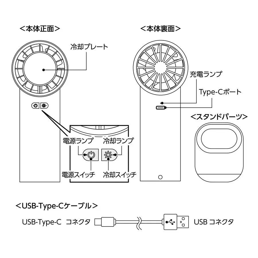 冷却プレートUSBハンディファン 小型扇風機 冷感グッズ 熱中症対策グッズ トレードワークス